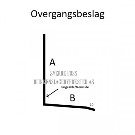 Overgangsbeslag, kappmål <125mm