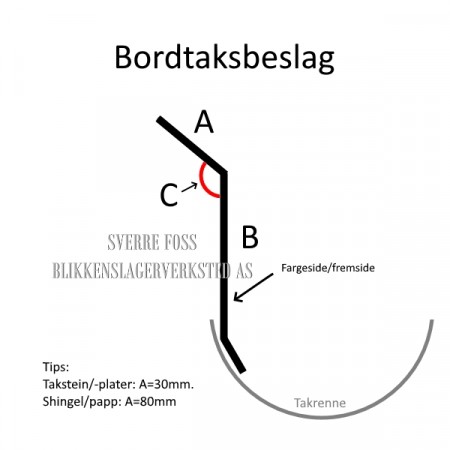 Bordtaksbeslag, kappmål 179-208mm