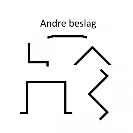 Andre beslag 