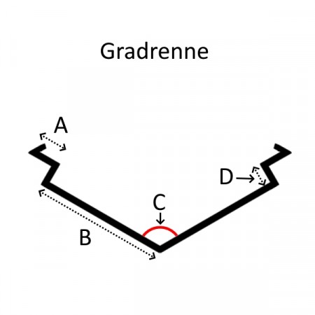 Gradrenne, kappmål 417-625mm